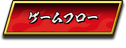 ゲームフロー